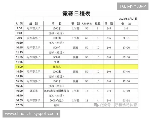 世界短道速滑季后赛入围规则微调,2021年世界短道速滑比赛 世界短道速滑季后赛入围规则微调,2021年世界短道速滑比赛